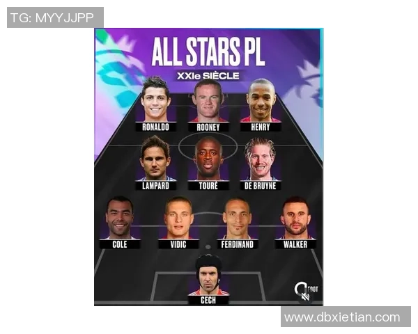 21世纪足球球星排名解析:盘点全球最具影响力的十位足球巨星 21世纪足球球星排名解析:盘点全球最具影响力的十位足球巨星