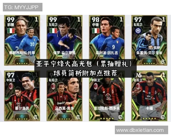 实况足球8超级球星实力排名与经典球员综合表现深度解析