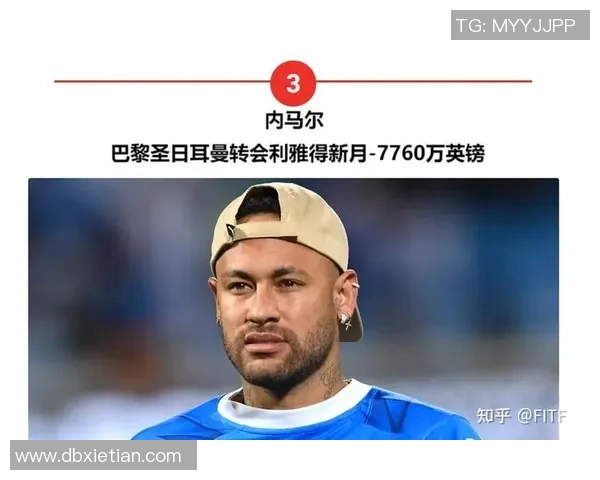 未来球星预测:谁将成为足坛新一代超级巨星的领军人物 未来球星预测:谁将成为足坛新一代超级巨星的领军人物